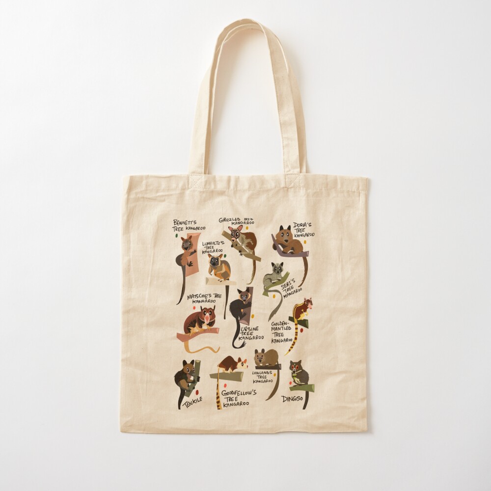 Tree Kangaroos Tote Bag tote b - Women'S Kangaroo Bags recensione e prezzo
