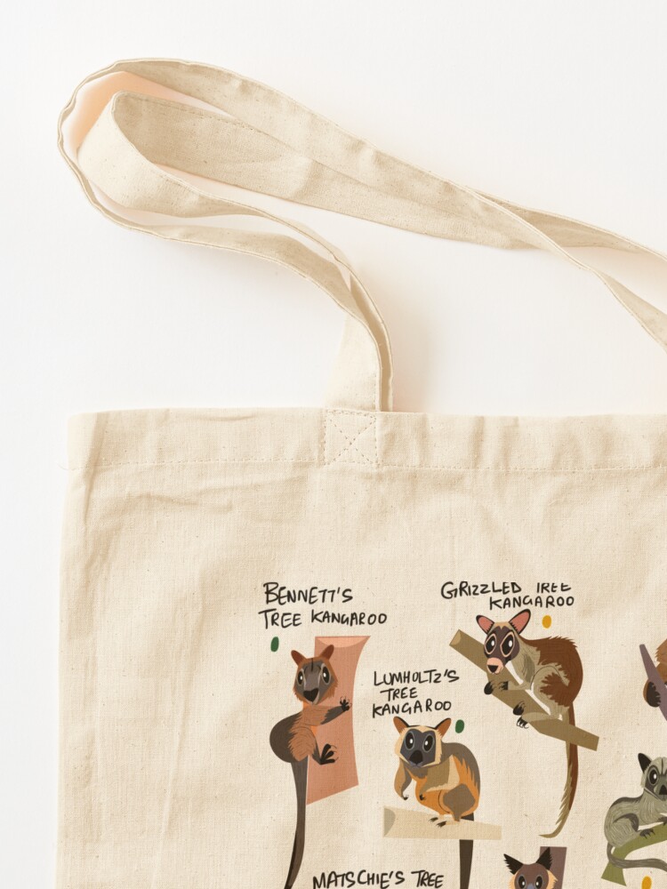 Tree Kangaroos Tote Bag tote b - Women'S Kangaroo Bags recensione e prezzo