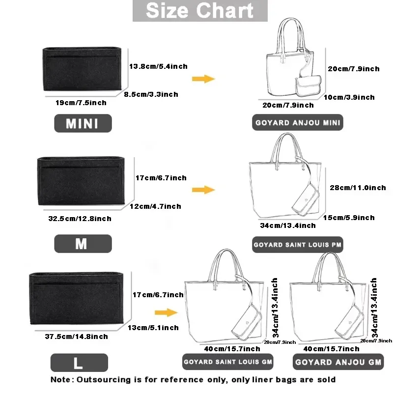 Portable Felt Insert Organizer - Women Bags Goyard recensione e prezzo