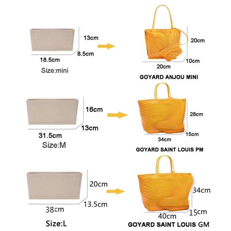 Felt Insert Bag Cosmetic Organ - Women Bags Goyard recensione e prezzo