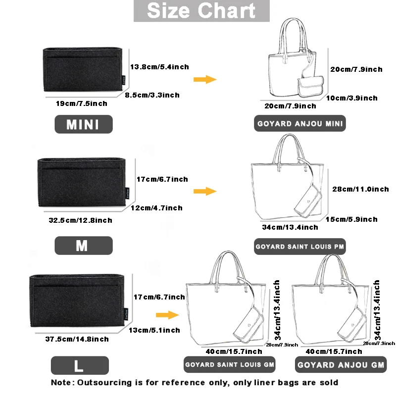 EverToner Felt Insert Organize - Women Bags Goyard recensione e prezzo
