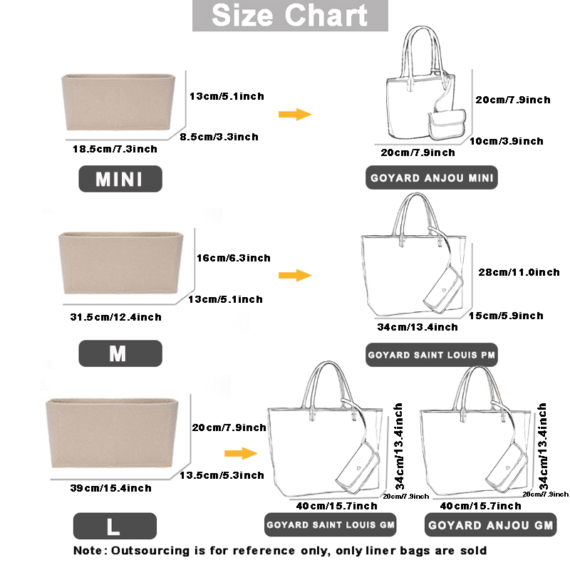 Felt Insert Bag Organizer For  - Women Bags Goyard recensione e prezzo