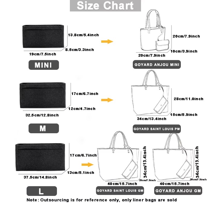 For Goyard GM PM Mini Handbag  - Women Bags Goyard recensione e prezzo