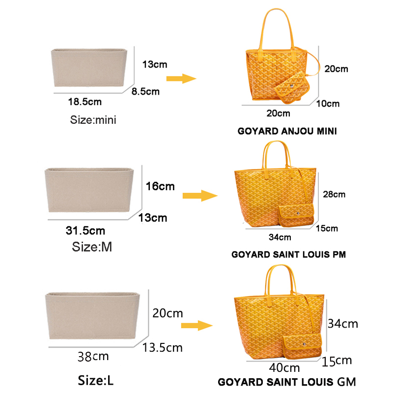 Felt Insert Bag Cosmetic Organ - Women Bags Goyard recensione e prezzo